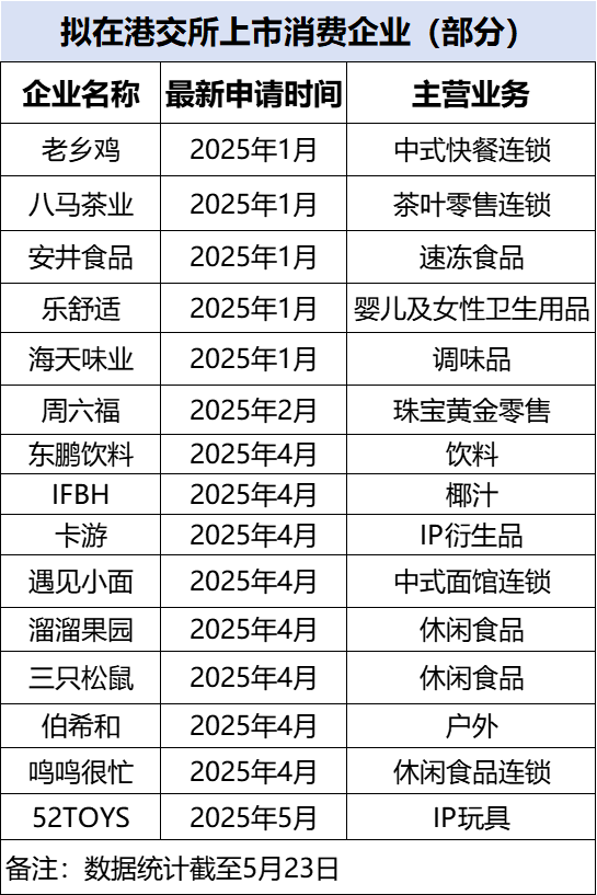 142个岗位！2019年三明省市“三支一扶”计划开展网络报名！